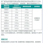 UU77-跳槽彩金-百家乐技巧-百家乐论坛-百家乐经验