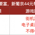 澳门新葡京首存44送66祝您顺顺利利爆大奖！-百家乐技巧-百家乐论坛-百家乐经验