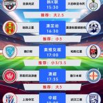 早场足球赛事推荐-百家乐技巧-百家乐论坛-百家乐经验