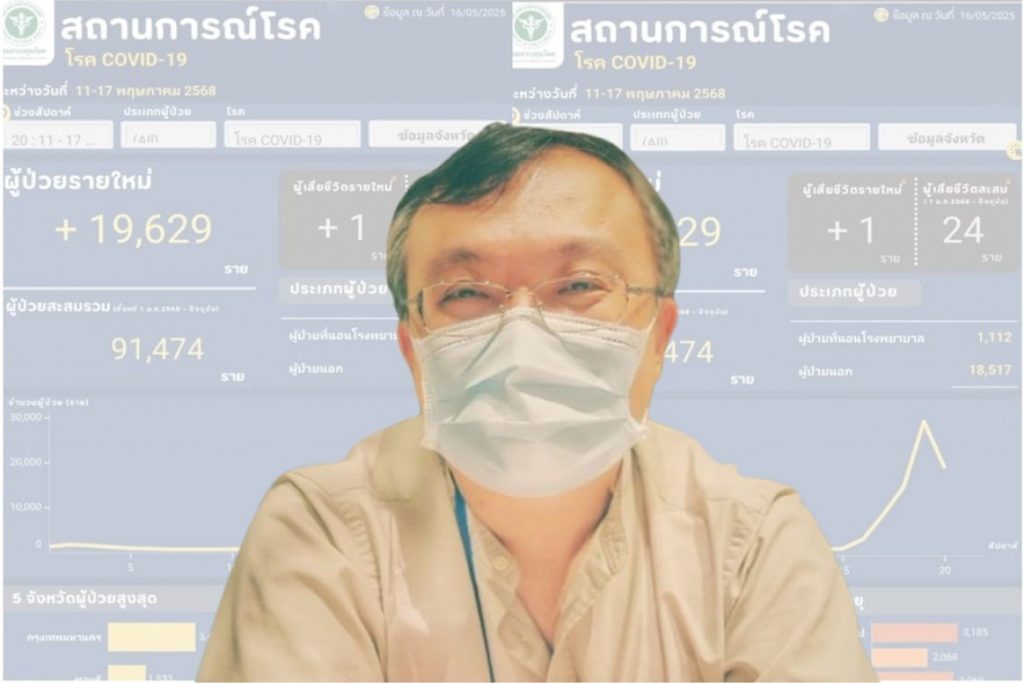 注意！新冠仍在快速蔓延！泰国已超9万人感染-百家乐技巧-百家乐论坛-百家乐经验
